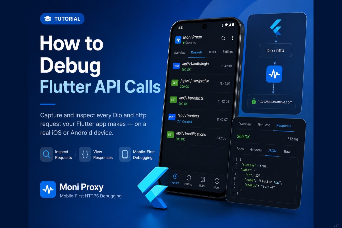 How to debug Flutter API calls with Moni Proxy