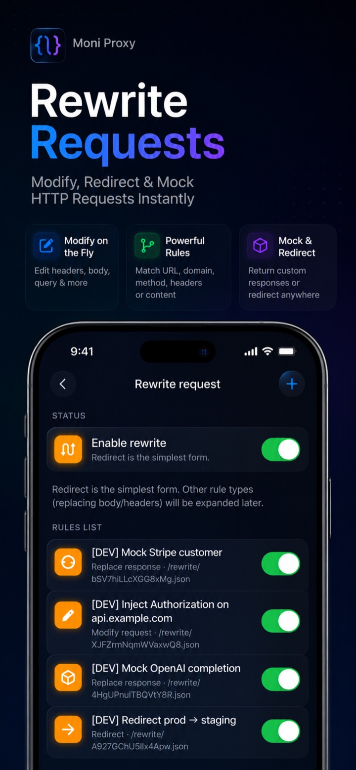 Moni Proxy rewrite rules screen on iPhone editing headers and body before replay